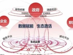 太极股份斩获“中国数字化服务领军企业”多项大奖